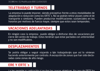 Los derechos laborales no se suspenden con el COVID-19