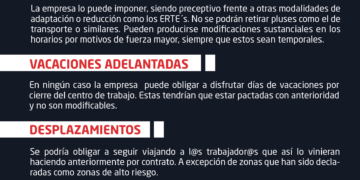 Los derechos laborales no se suspenden con el COVID-19