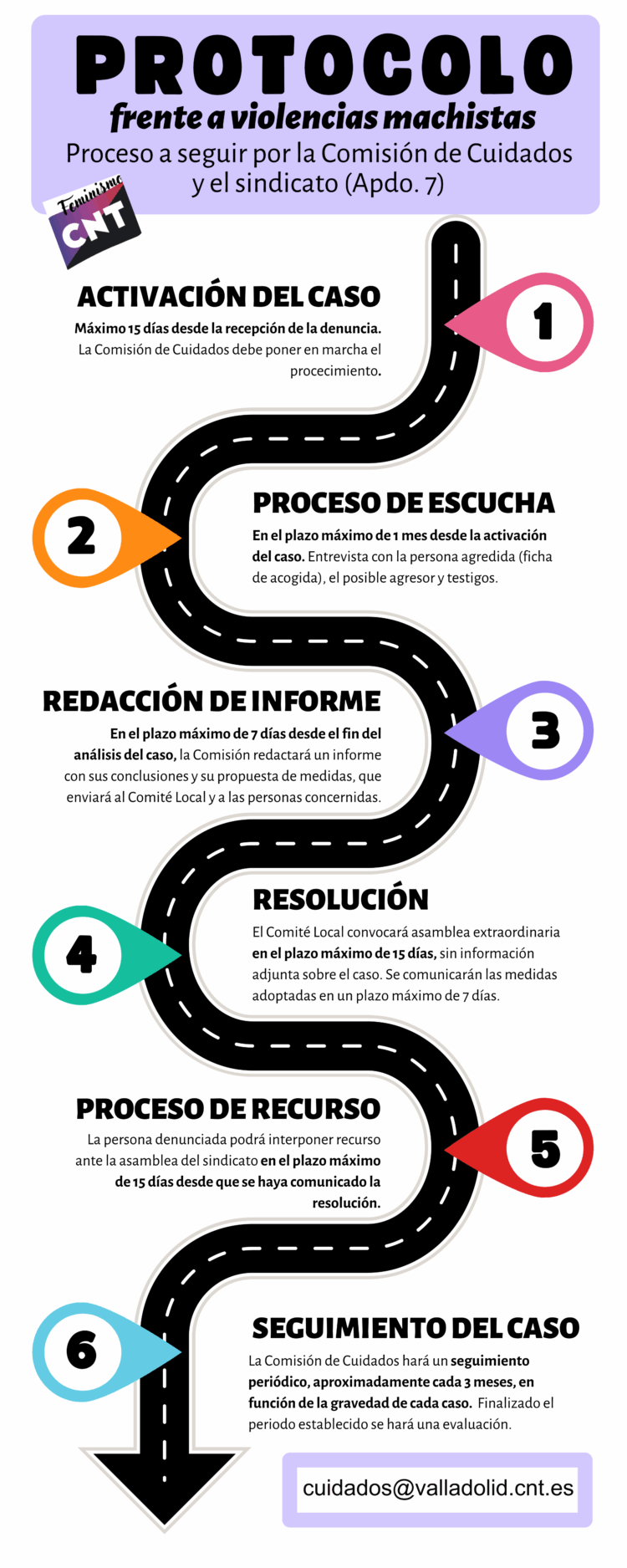 Comisión de Cuidados