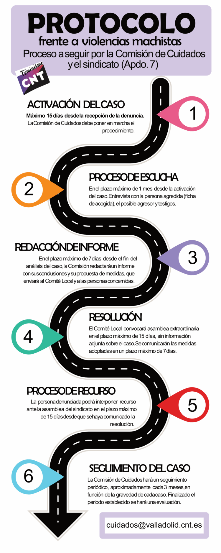 Comisión de Cuidados