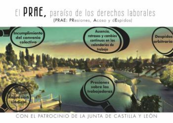 Solidaridad : Carta de los educadores ambientales del PRAE