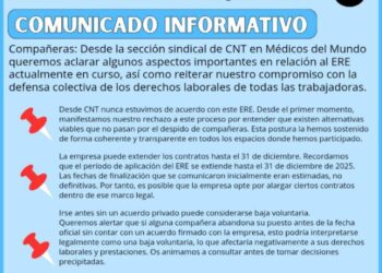 CNT contra el ERE en la ong-empresa Médicos del Mundo
