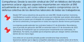CNT contra el ERE en la ong-empresa Médicos del Mundo