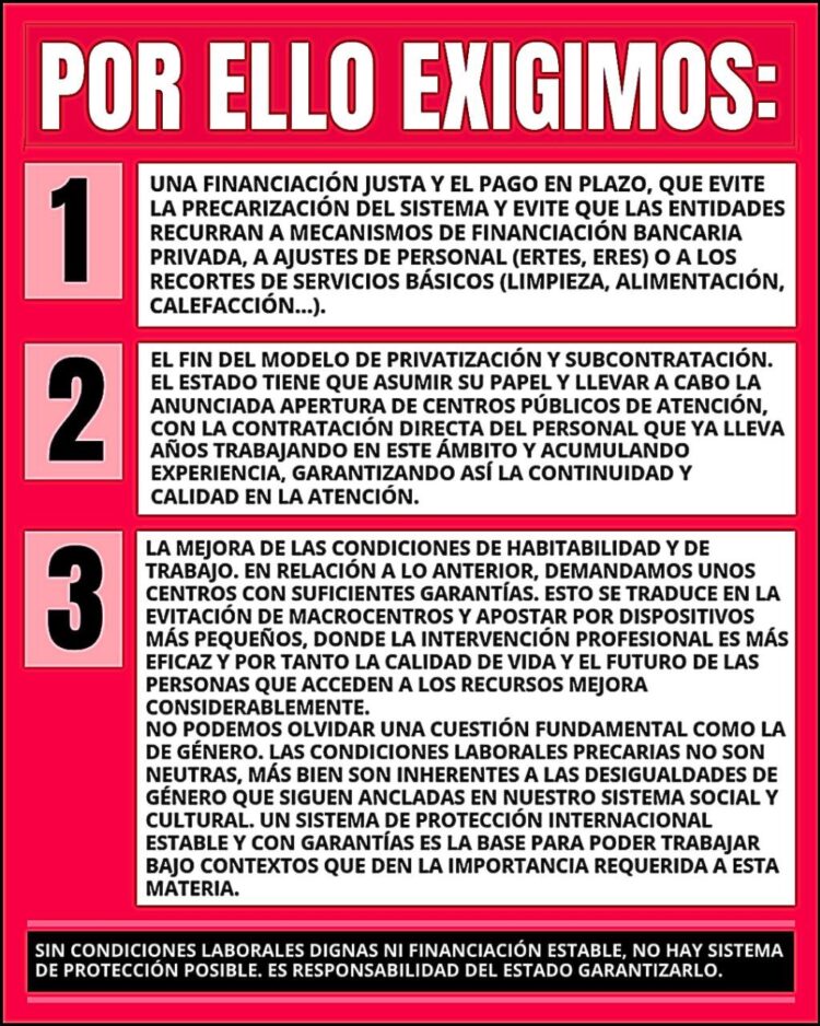 Por una protección internacional digna y con garantías